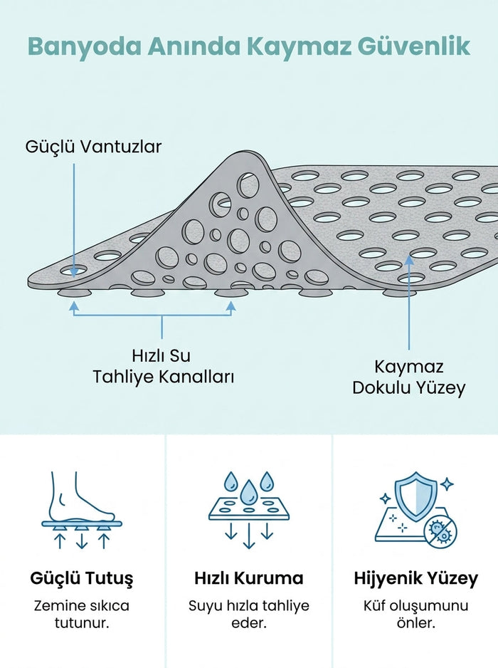Auransy Kaydırmaz Banyo Paspası 10